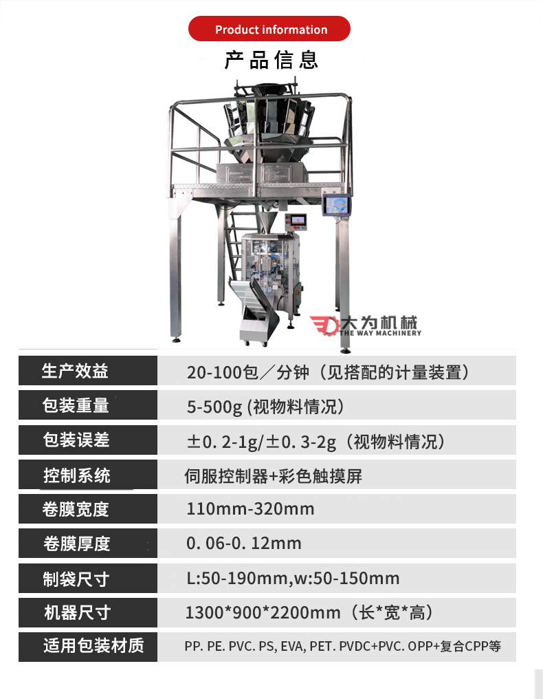 立式包裝機(jī)配組合秤選型(圖3)